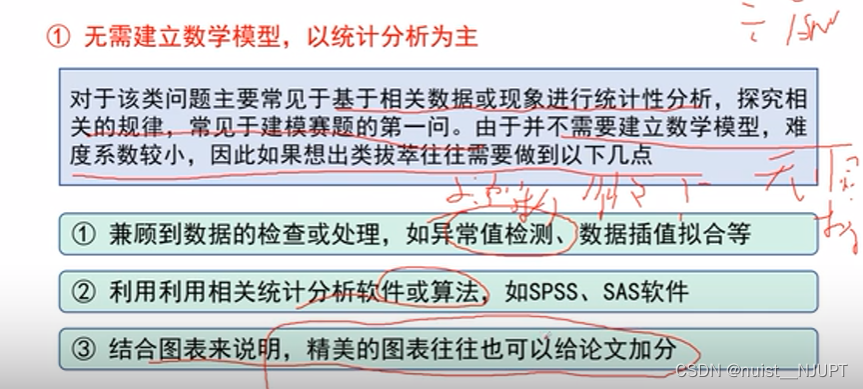 备战数学建模22-数学建模论文写作规范总结