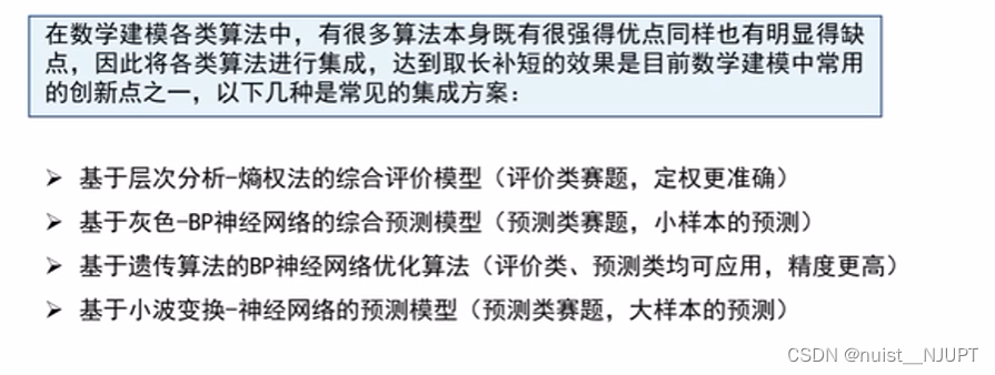 备战数学建模22-数学建模论文写作规范总结