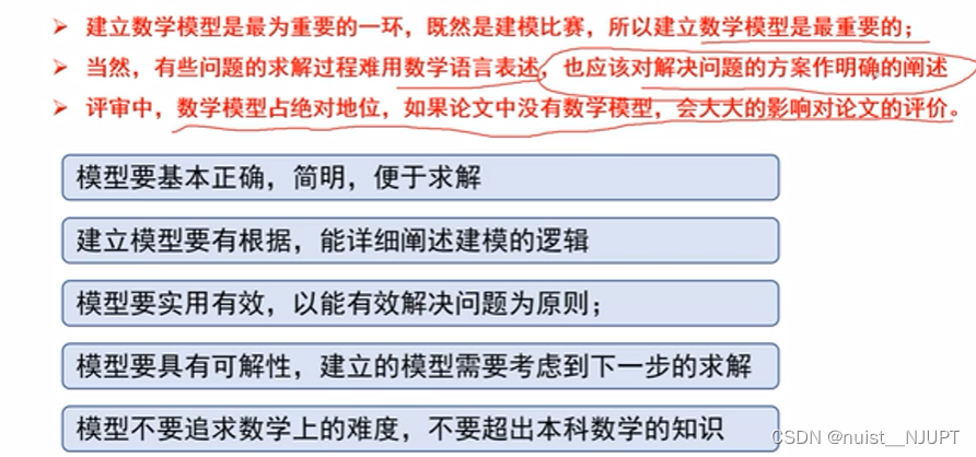 备战数学建模22-数学建模论文写作规范总结