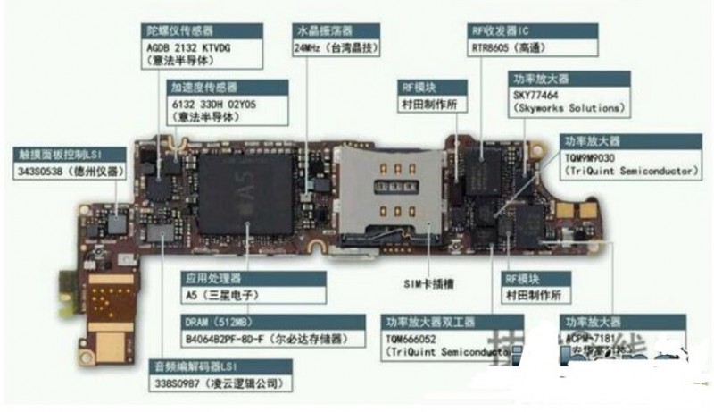 手机wifi模块在哪里_手机wifi模块位置图解手机wifi「手机wifi模块在哪里_手机wifi模块位置图解」