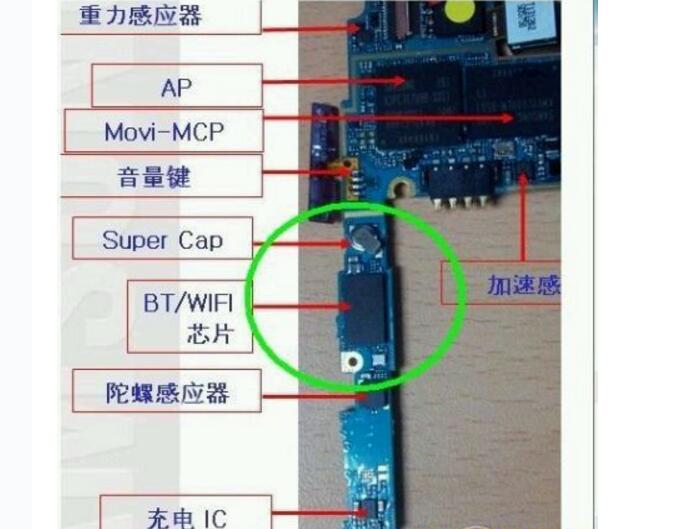 手机wifi模块在哪里_手机wifi模块位置图解