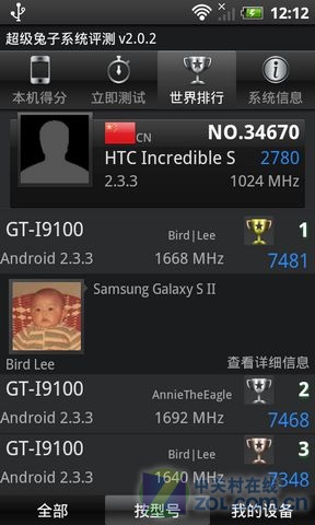  HTC Desire S/Incredible S对比 