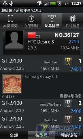  HTC Desire S/Incredible S对比 