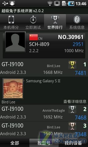  HTC Desire S/Incredible S对比 