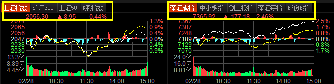 东方财富终端东方手机财富网「东方财富终端」